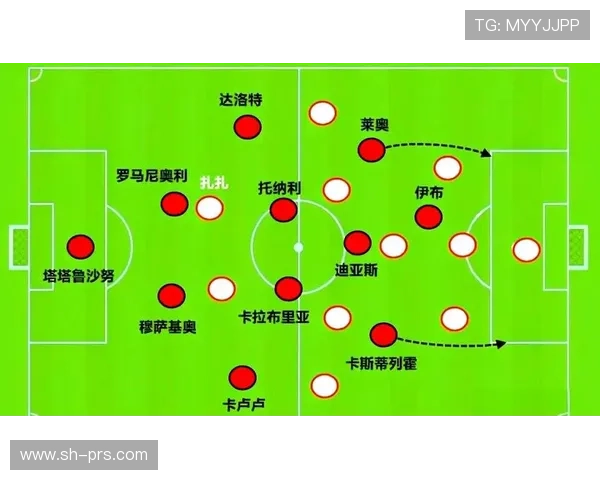 AC米兰进攻威胁犹存,但效率波动已对赛季走势形成制约 AC米兰进攻威胁犹存,但效率波动已对赛季走势形成制约
