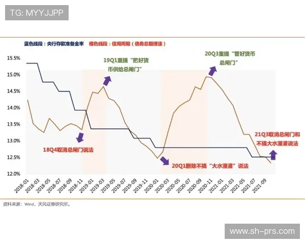 皇马稳定性下降，本质为结构与节奏失衡，近期表现受限影响赛季走势