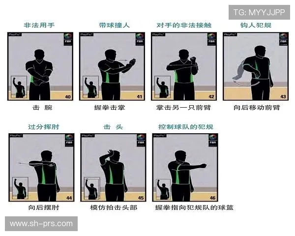 篮球规则深度解析：技术犯规如何界定